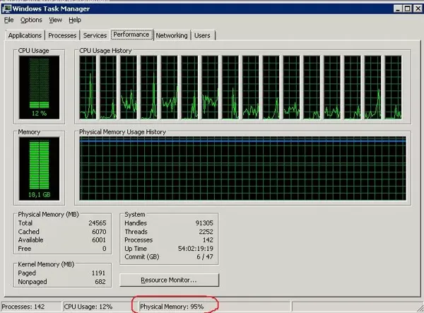 maximum windows xp ram